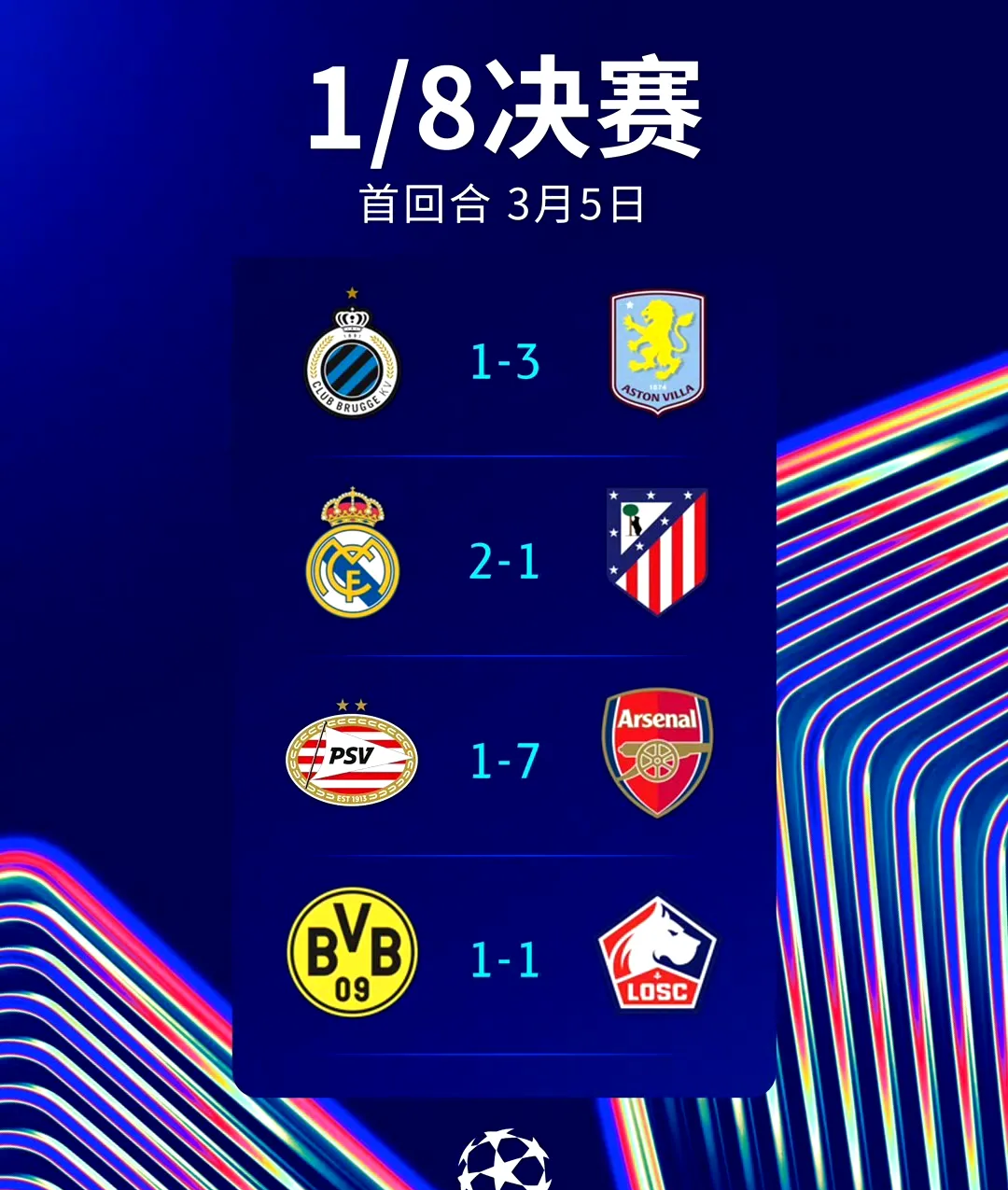 意大利杯关键时刻再迎强敌,阿斯顿维拉篮板制胜,主帅态度——话题不断,数据趋势出现新变化的简单介绍 意大利杯关键时刻再迎强敌,阿斯顿维拉篮板制胜,主帅态度——话题不断,数据趋势出现新变化的简单介绍